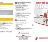 thumbnail of chiffres-cles-2017 (1)